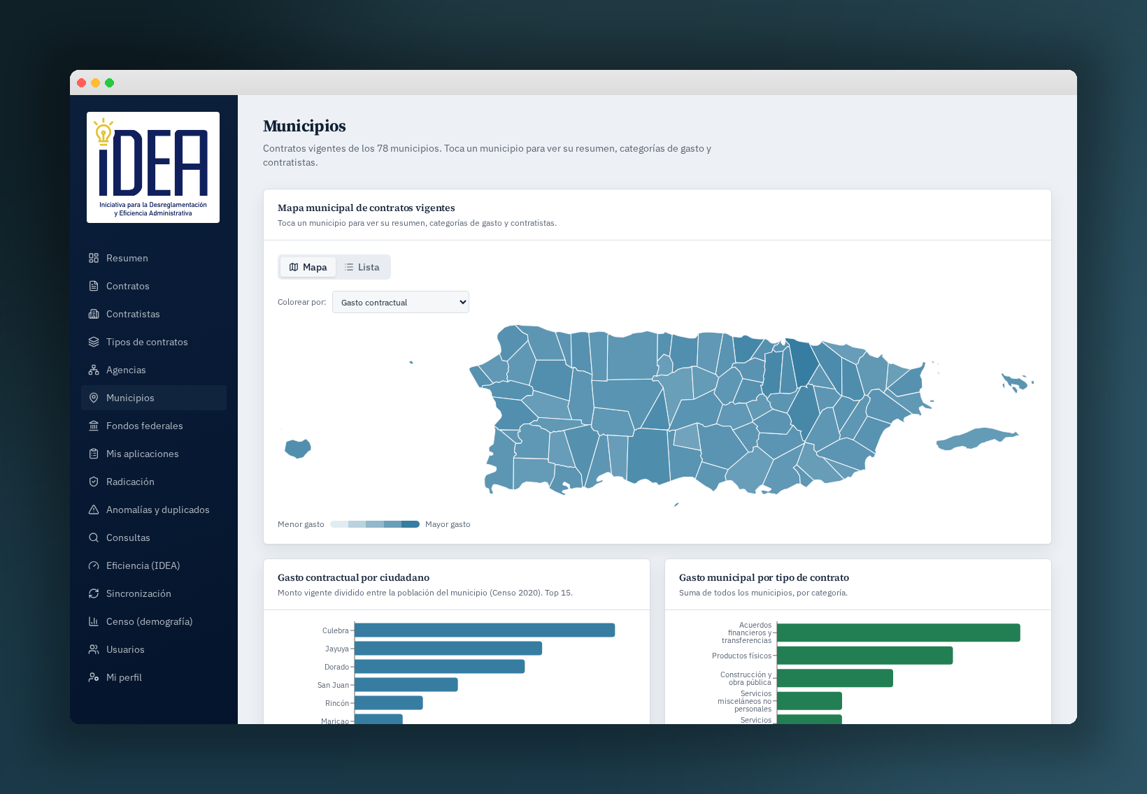 Mapa municipal con contratos vigentes y gráficas de gasto público